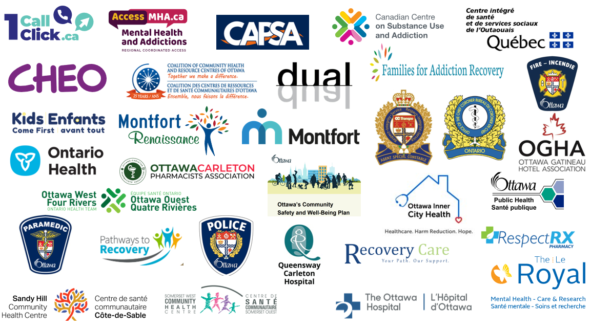 Un collage de logos représentant des organismes et des partenaires œuvrant dans les domaines de la santé, de la santé mentale, de la toxicomanie, de la sécurité communautaire et des services de santé à Ottawa et en Ontario. L'image comprend les logos de Call Click.ca, AccessMHA.ca, CHEO, CAPSA (Association canadienne des personnes qui consomment des drogues), le Centre canadien sur les dépendances et l'usage de substances, Families for Addiction Recovery, Santé Ontario, Santé publique Ottawa, Ottawa Inner City Health, le Service de police d'Ottawa, le Service paramédical d'Ottawa, le Service des incendies d'Ottawa, l'Hôpital Queensway Carleton, l'Hôpital d'Ottawa, l'Hôpital Royal, l'Hôpital Montfort et Montfort Renaissance, Recovery Care, RespectRx Pharmacy, Pathways to Recovery, l'Équipe de santé Ottawa West Four Rivers Ontario, l'Association des pharmaciens d'Ottawa Carleton, les Centres de santé et de ressources communautaires d'Ottawa, le Plan de sécurité et de bien-être communautaire d'Ottawa, le Centre de santé communautaire de Sandy Hill, le Centre de santé communautaire de Somerset West, le Centre de santé communautaire Côte-de-Sable, le Centre de santé communautaire Somerset Ouest, l'Association hôtelière d'Ottawa-Gatineau, ainsi que plusieurs organismes provinciaux et régionaux de santé et de services sociaux de l'Ontario et du Québec. Les logos sont disposés sur un fond blanc, illustrant un vaste réseau de partenaires communautaires, de santé, de services d'urgence, de lutte contre la toxicomanie, de santé mentale et de rétablissement.
