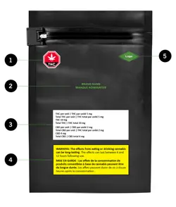 Example of front of cannabis package | Exemple d’un devant d’emballage de produit de cannabis 